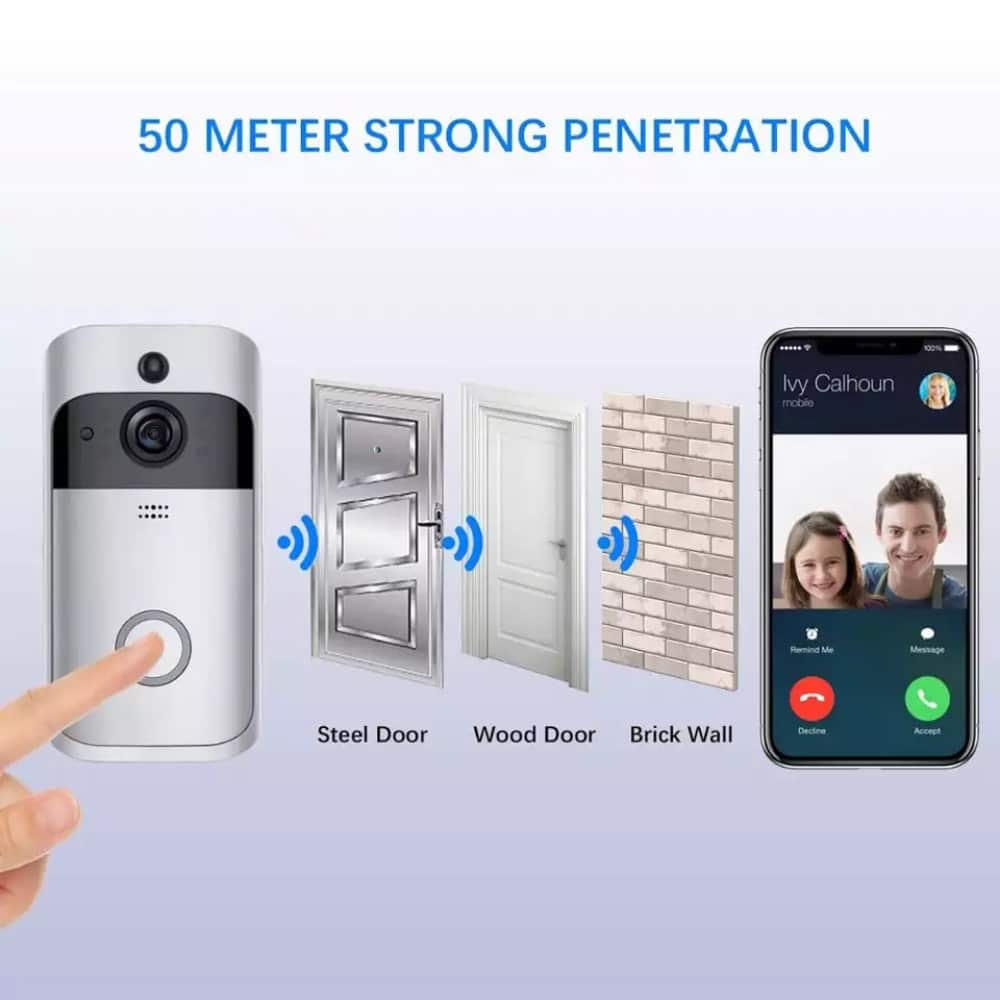 Pametno WiFi kućno zvono sa kamerom