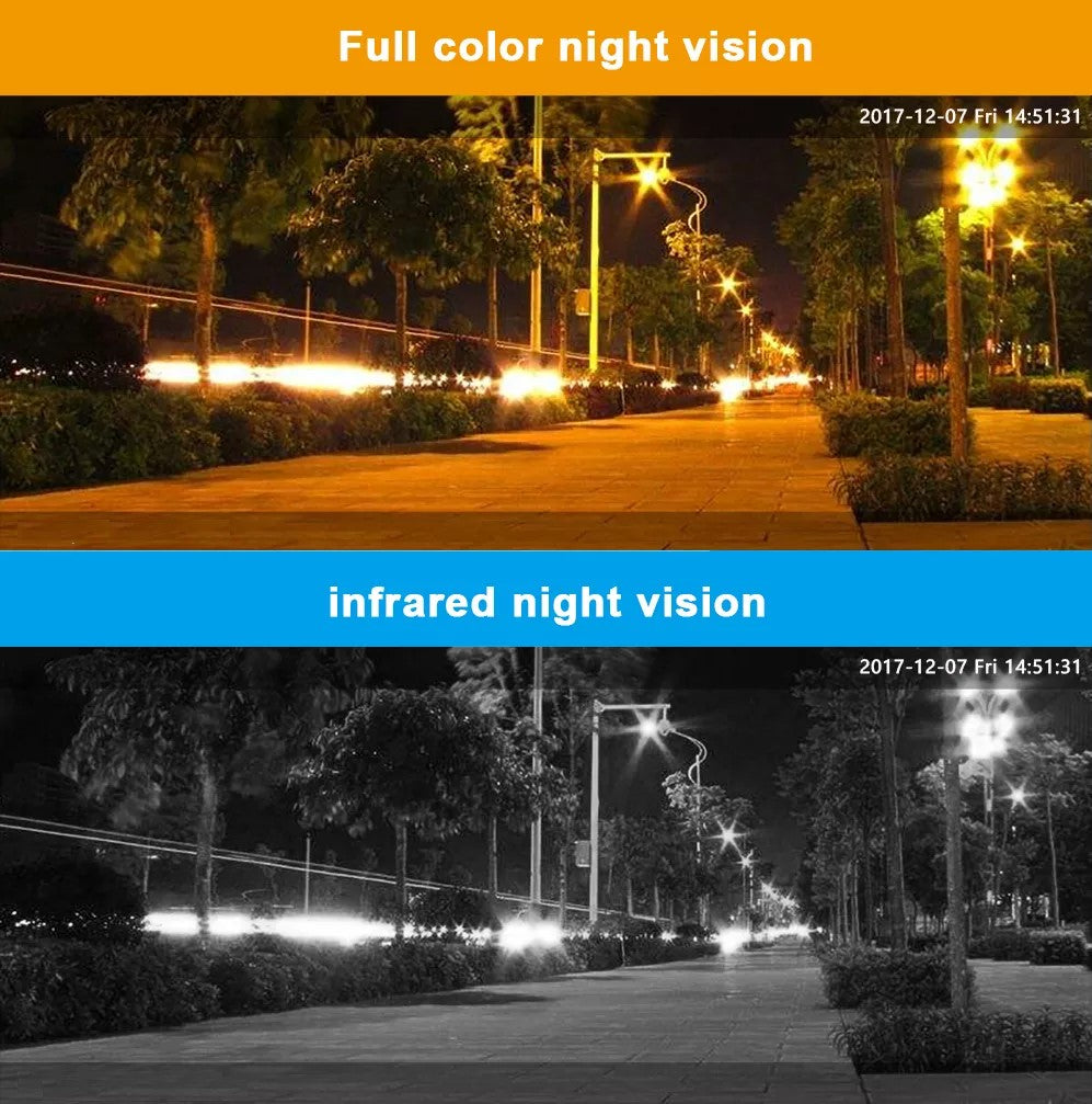 Vanjska nadzorna kamera s Wifi