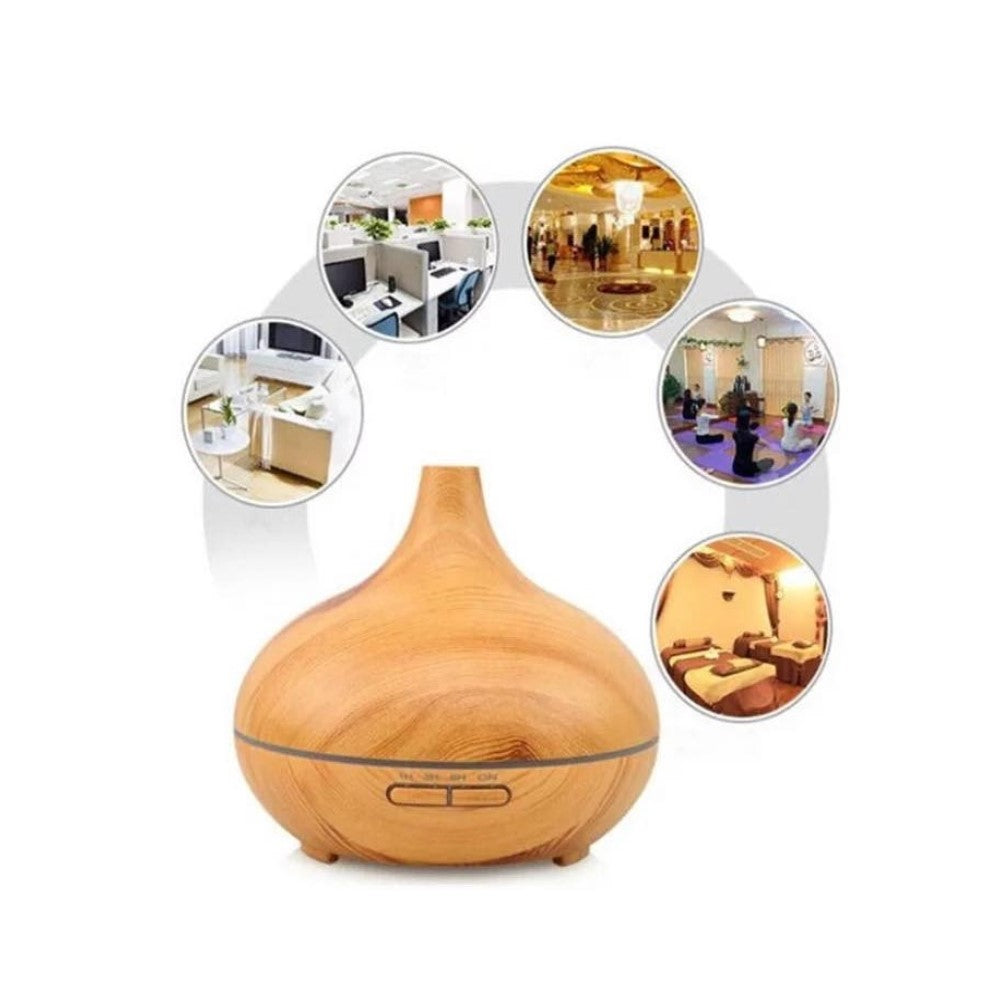 Difuzor / difuzer / aromatični ovlaživač zraka - mjesta uporabe