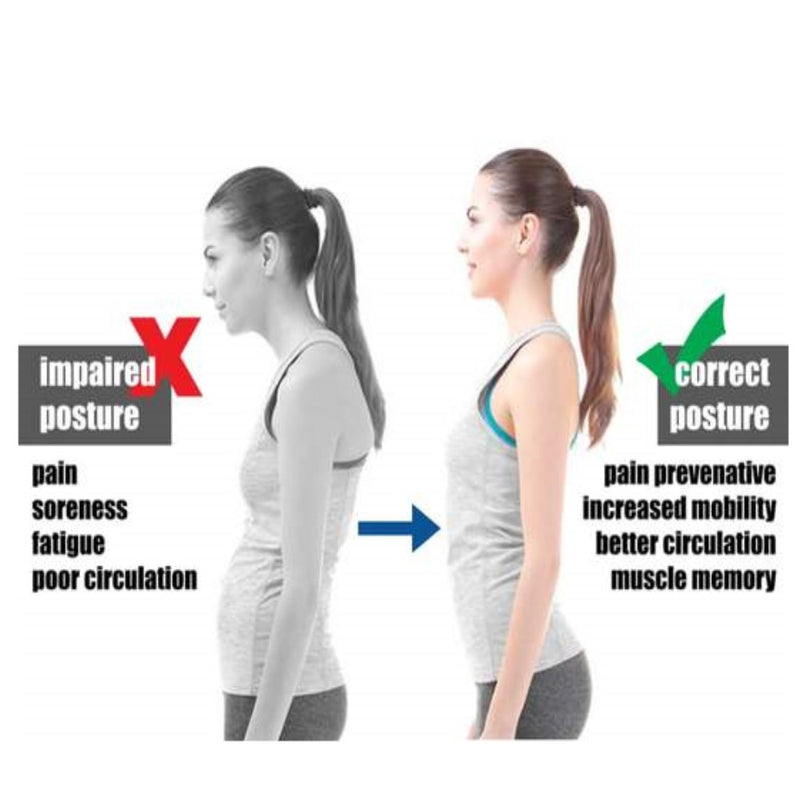 Korektor za ispravno držanje Posture Doctor
